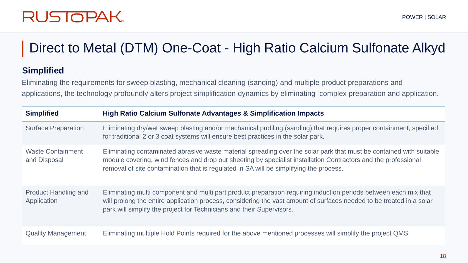 18. Direct to Metal (DTM) One-Coat - High Ratio Calcium Sulfonate Alkyd Slide 18: Simplification table covering surface preparation, waste disposal, product handling and quality management.
