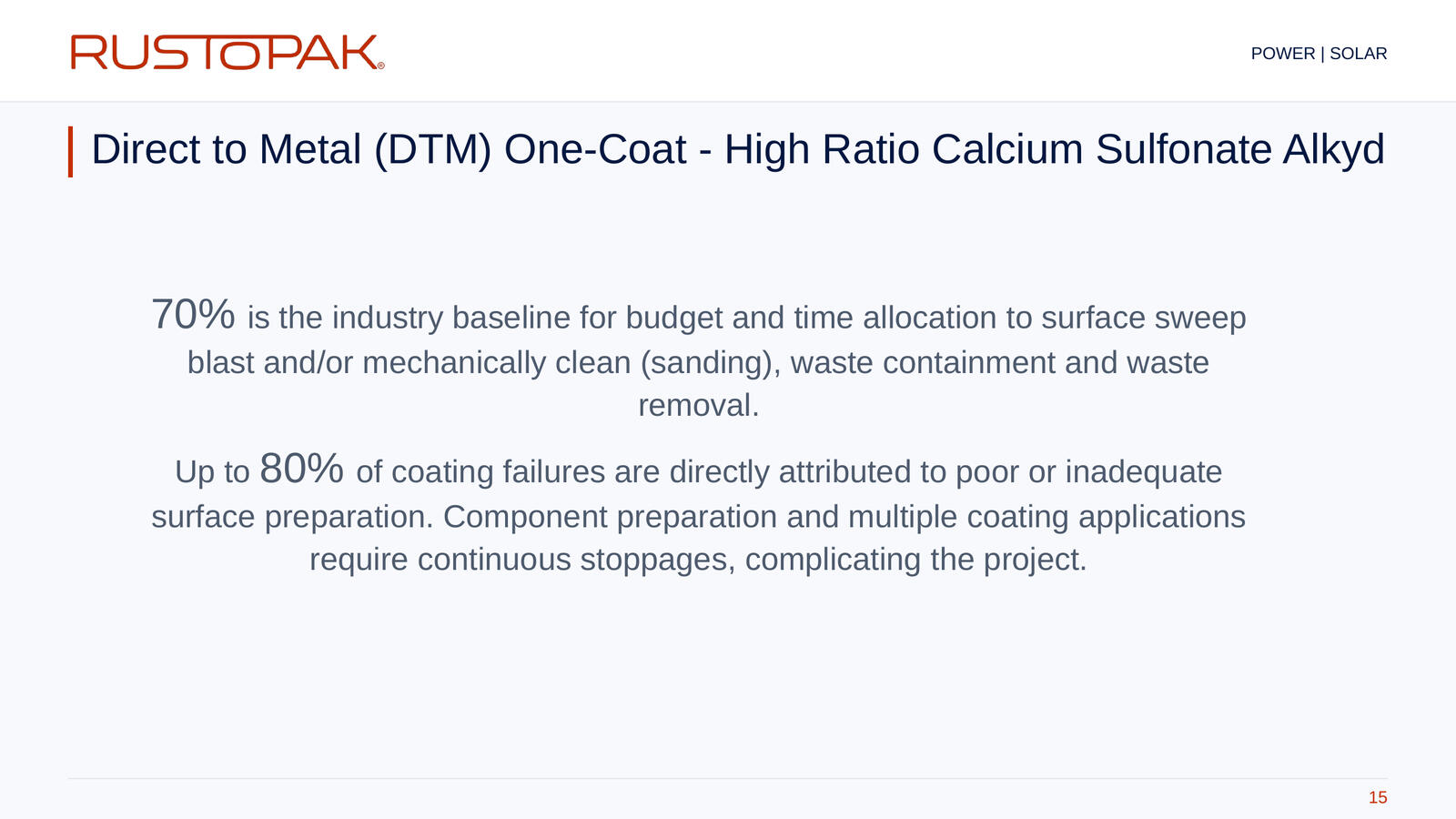 15. Direct to Metal (DTM) One-Coat - High Ratio Calcium Sulfonate Alkyd Slide 15: Presentation statements about surface preparation budgets, project time and coating failures.