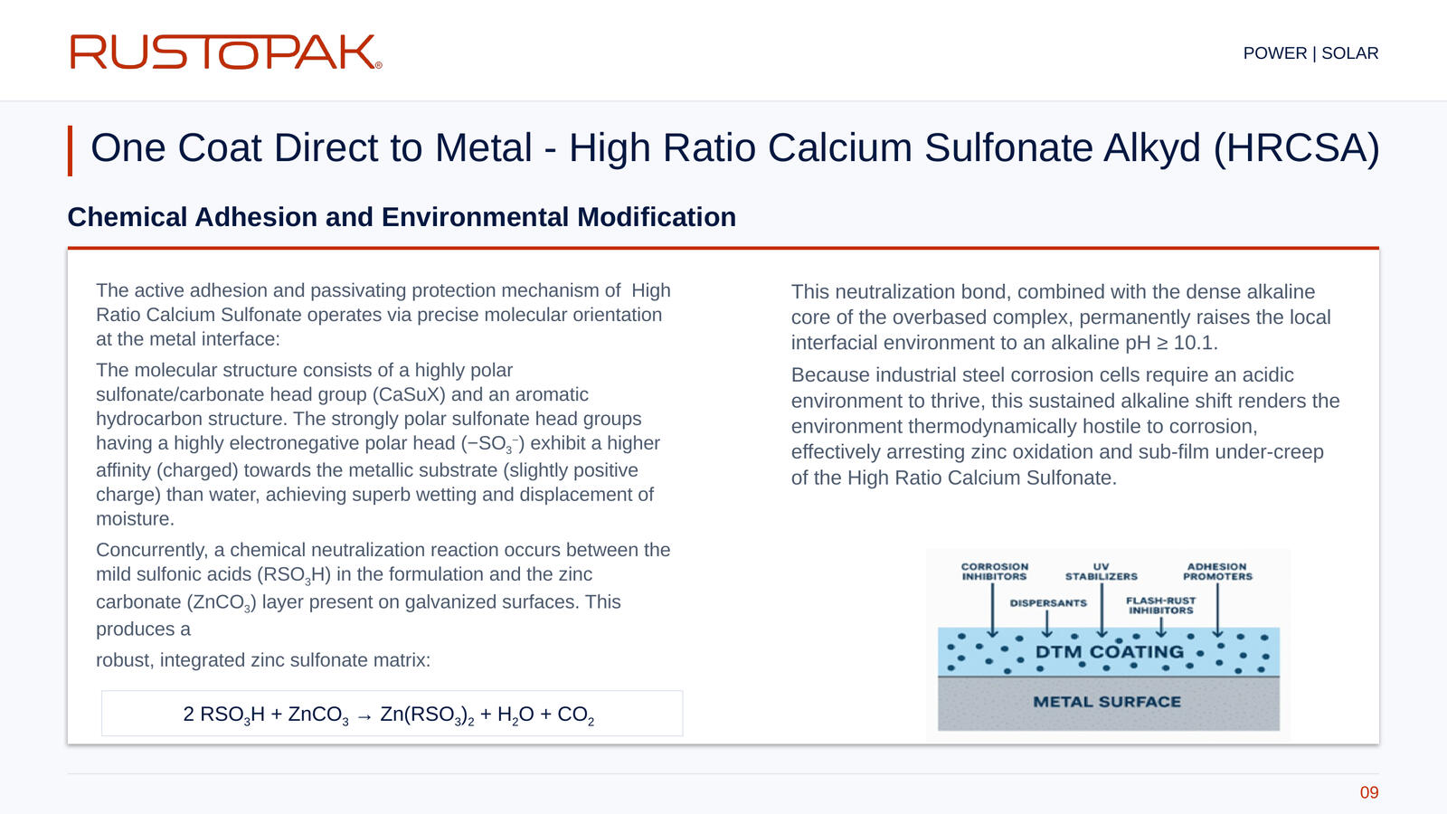 09. One Coat Direct to Metal - High Ratio Calcium Sulfonate Alkyd (HRCSA) Slide 09: Explanation of HRCSA chemical adhesion and the metal-coating interface, with a zinc sulfonate reaction equation.