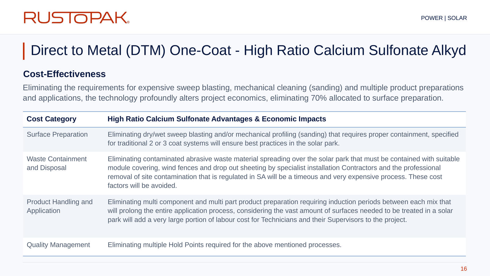 16. Direct to Metal (DTM) One-Coat - High Ratio Calcium Sulfonate Alkyd Slide 16: Cost-effectiveness table covering surface preparation, waste disposal, product handling and quality management.